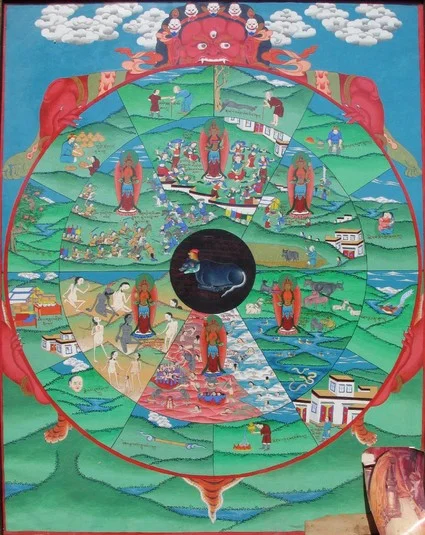 Wheel of samsara